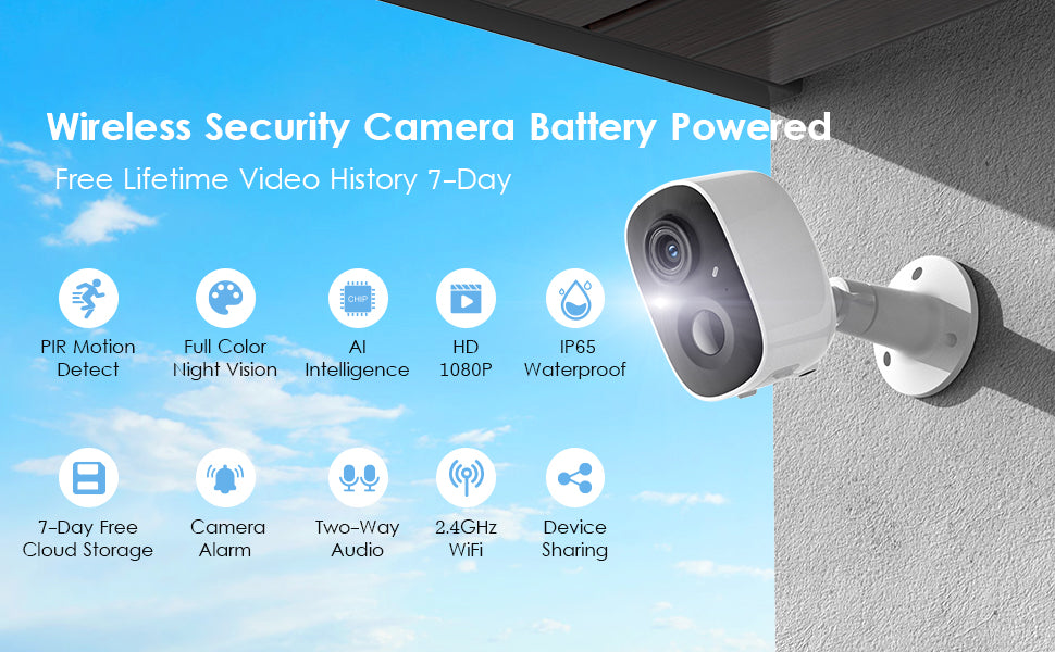 A Reliable and Perfect Home Security Camera
